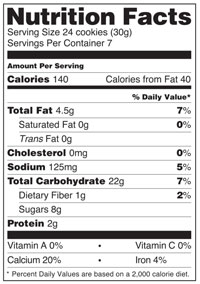 Click here to read the Chocolate Graham Cookies Nutrition Facts Label in a new window